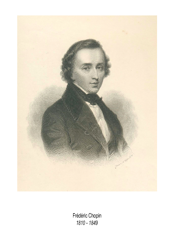 Kunstkaarten - Frederic Chopin