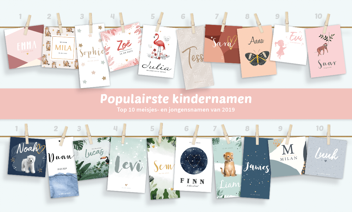 Populairste kindernamen 2019