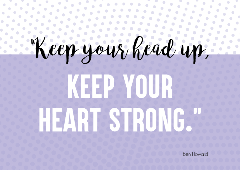 Sterkte kaart: Keep your head up! - Sterkte kaarten Sterkte kaarten - Sterkte kaart: Keep your head up!